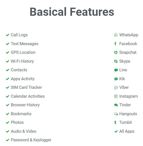 Caractéristiques de TTSPY