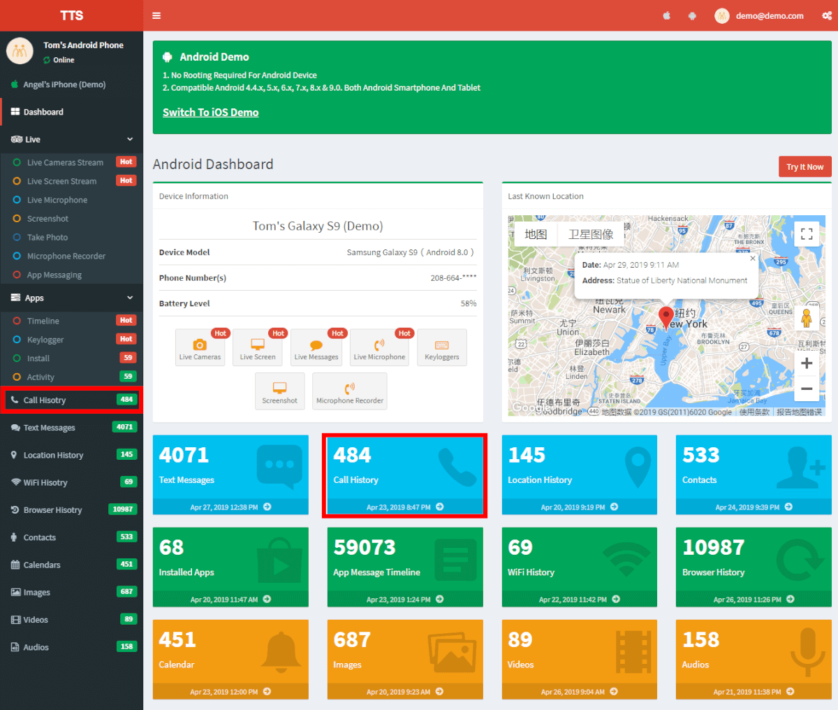 Painel de controle do monitor de registro de chamadas