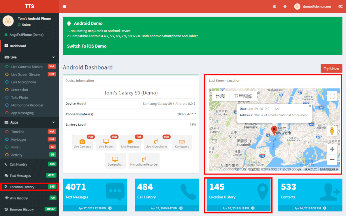 Tablero de control de localización