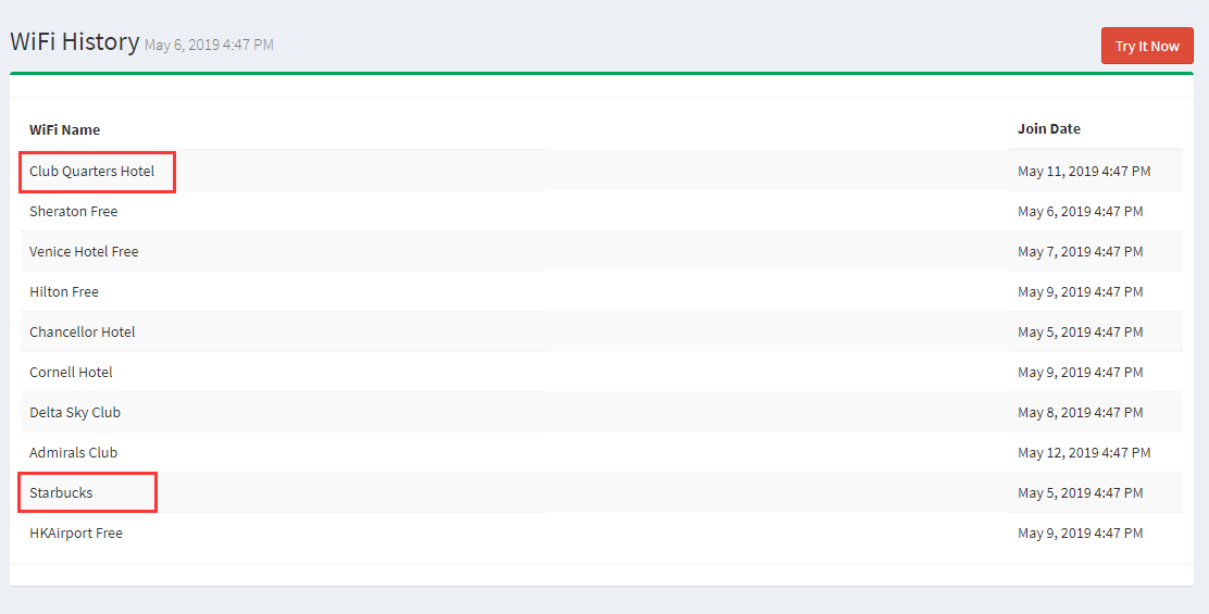 Visualizza il nome del WiFi