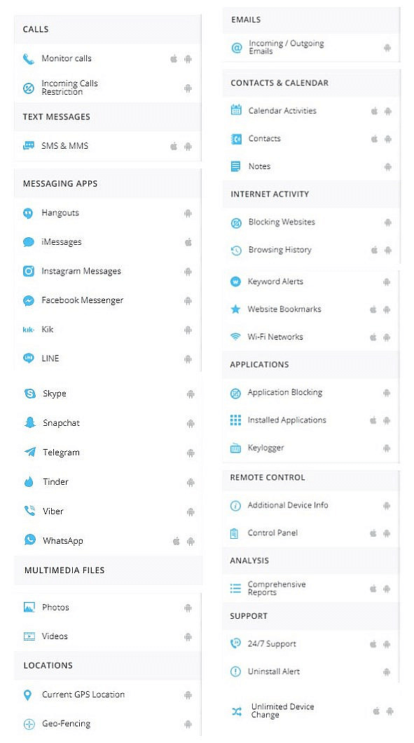 mspy tracker