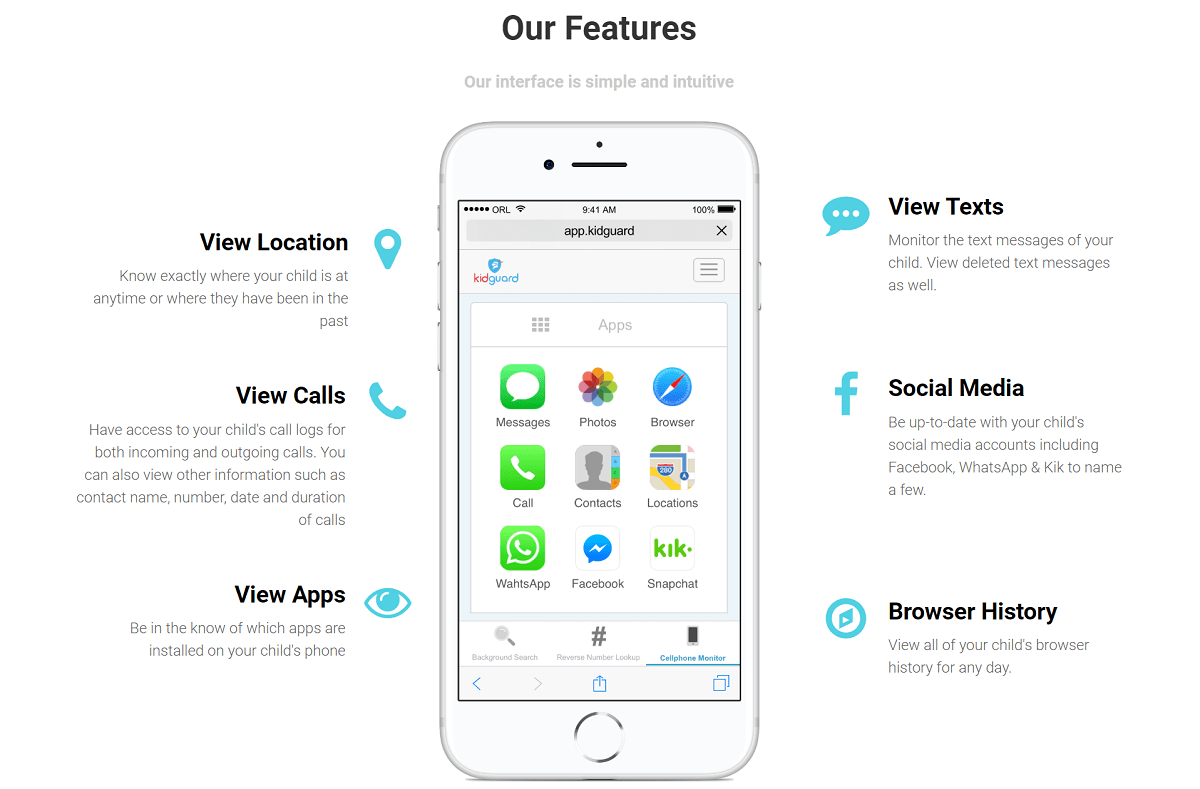 Features of KidGuard