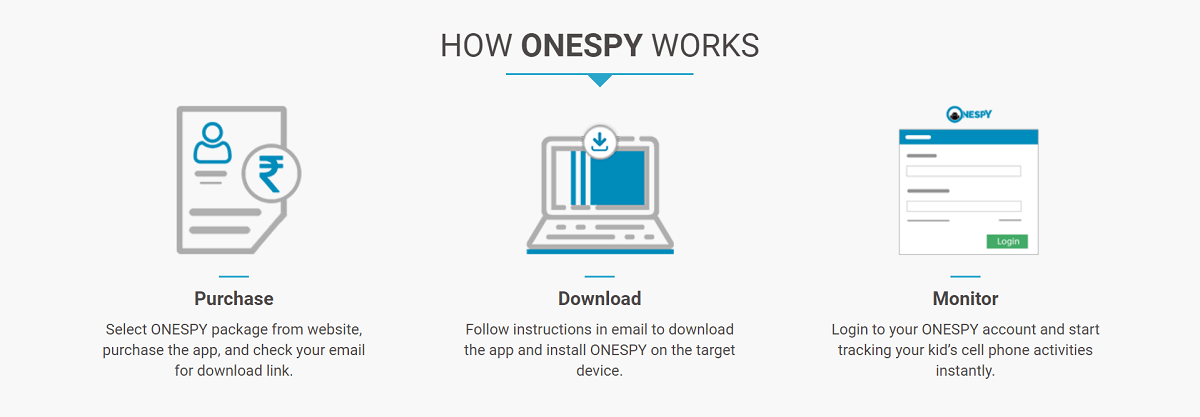 how onespy works