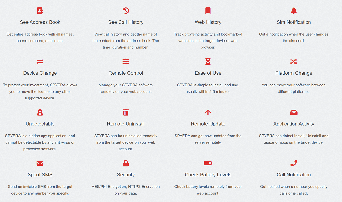 características da spyera