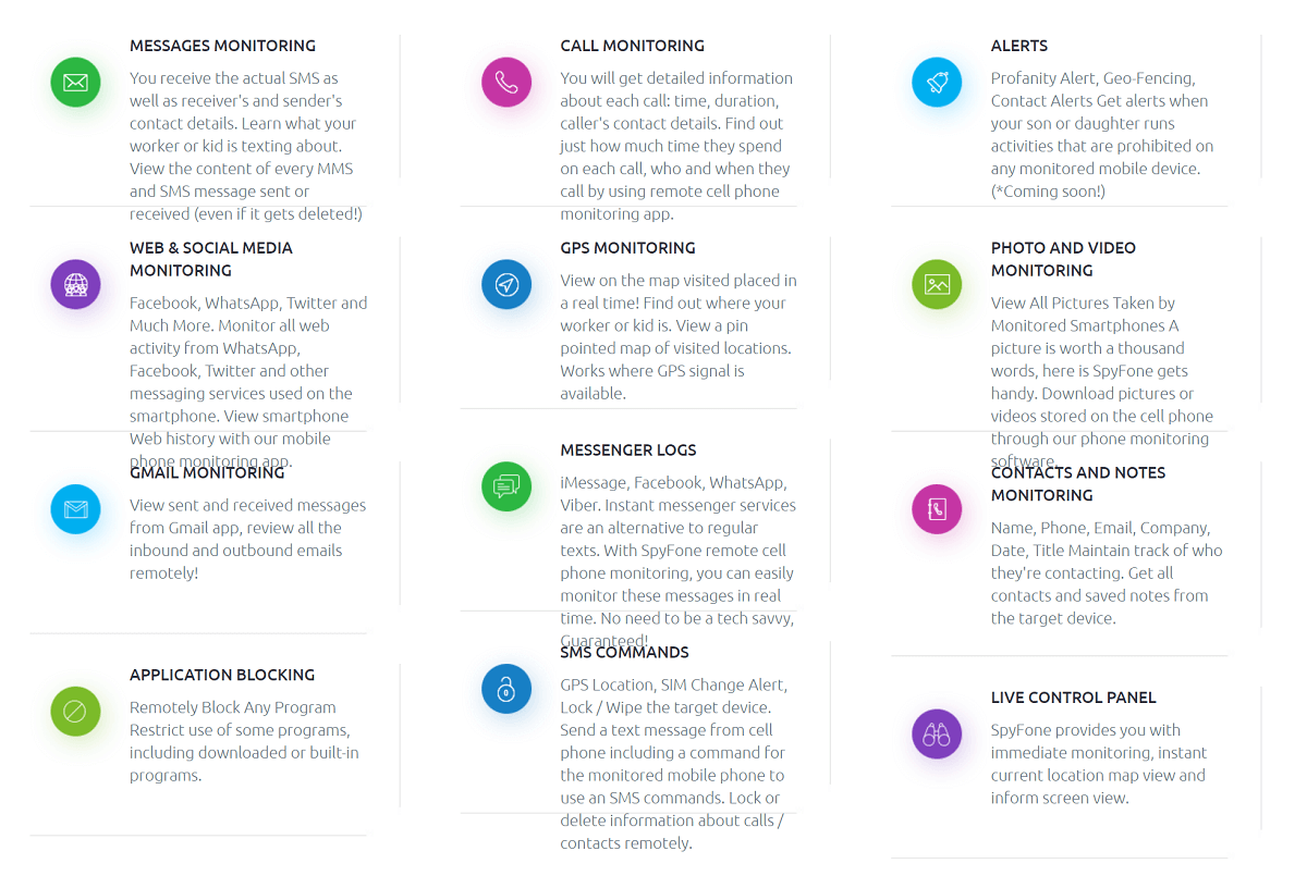 features of spyfone