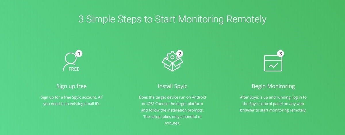 3 steps to install Spyic