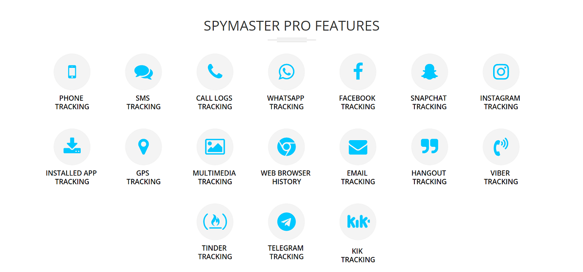 características de spymaster pro